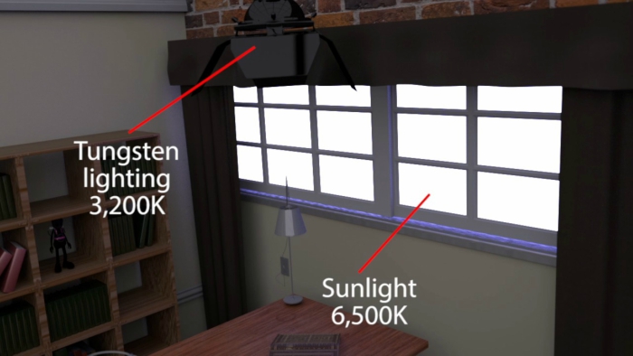 um refletor dentro da sala e a luz do Sol entrando pela janela