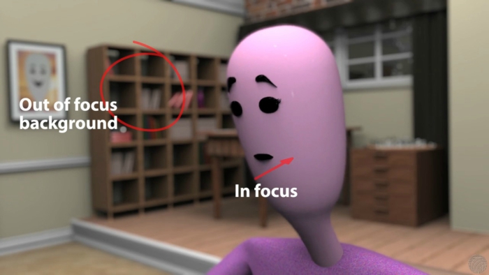 exemplo de profundidade de campo