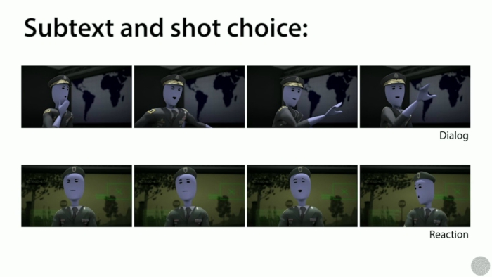 planos mostrando uma pessoa falando e outra reagindo