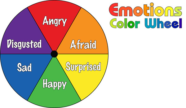 emotional color wheel