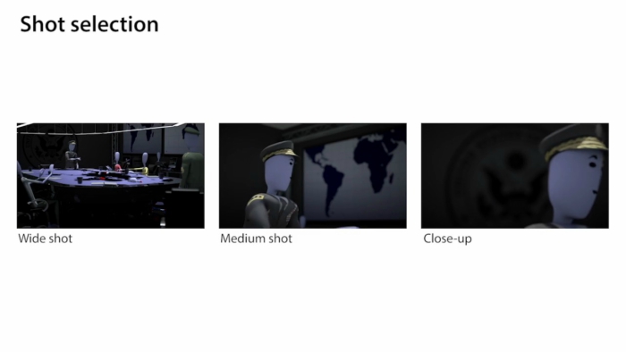 cena com diferentes planos