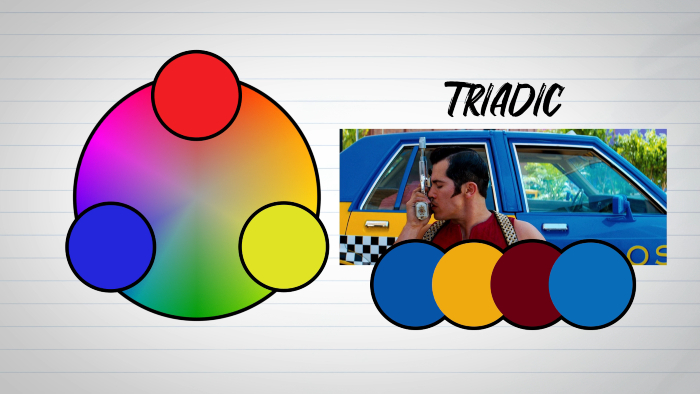 Paleta de cores triádicas